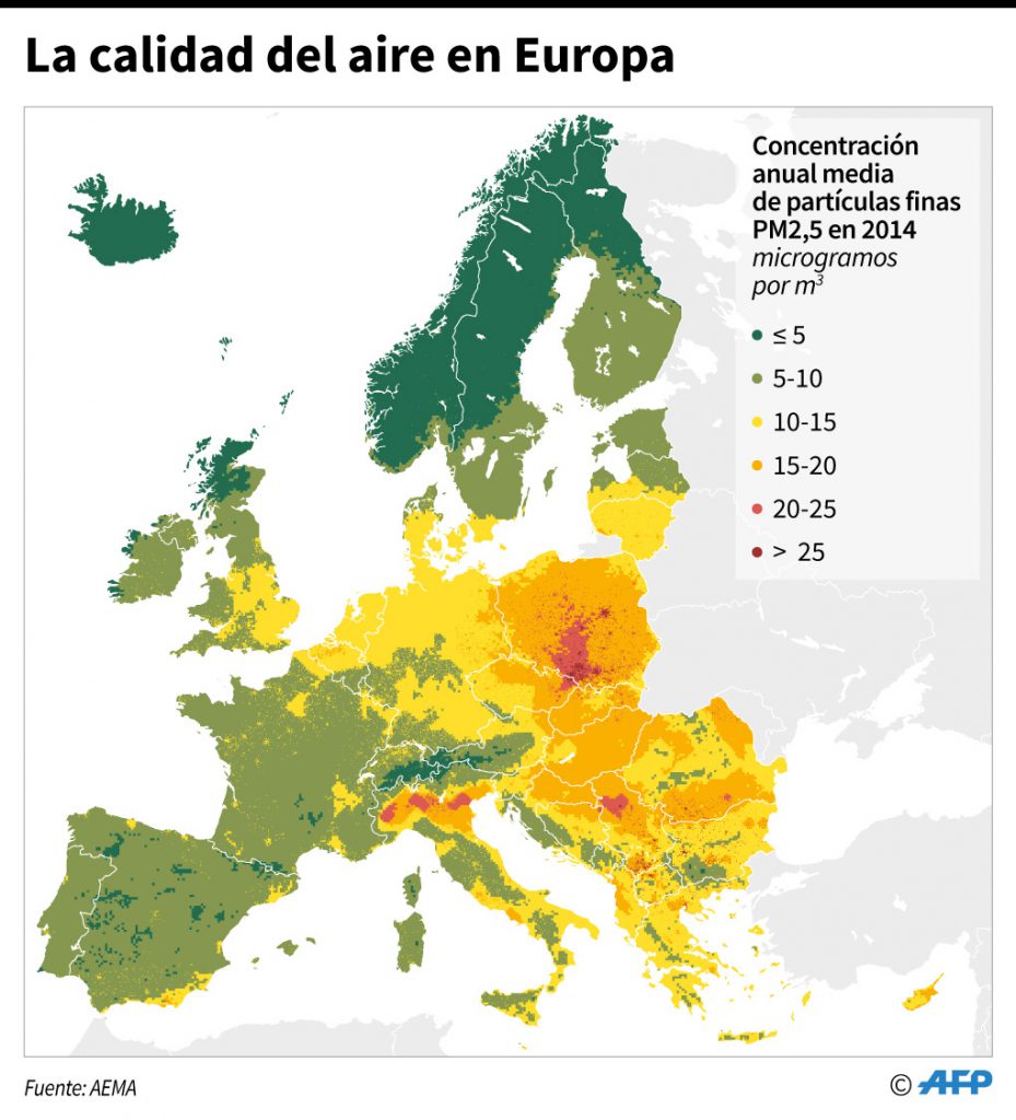 La calidad del aire en Europa. Gráficos: Simon Malfatto, Sabrina Blanchard