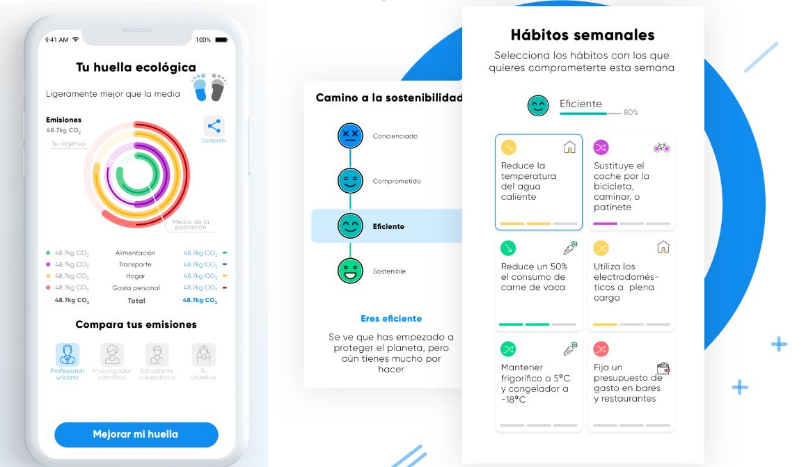 Contribuye a reducir la huella de carbono con la app móvil: The Planet App