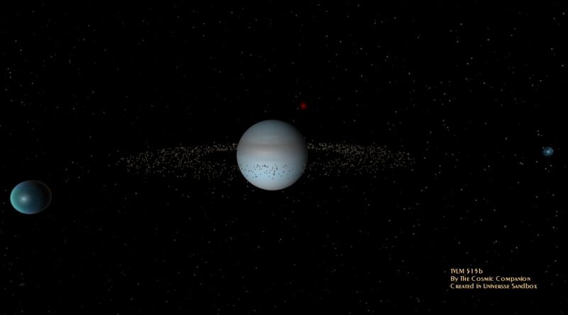 Equipo mexicano de astronomía va tras planetas que orbitan estrellas frías 