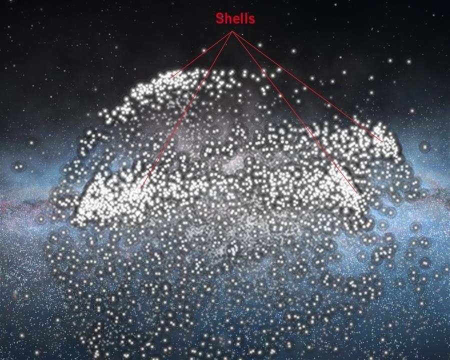 Huellas de los vaivenes de una galaxia al ser tragada por la Vía Láctea