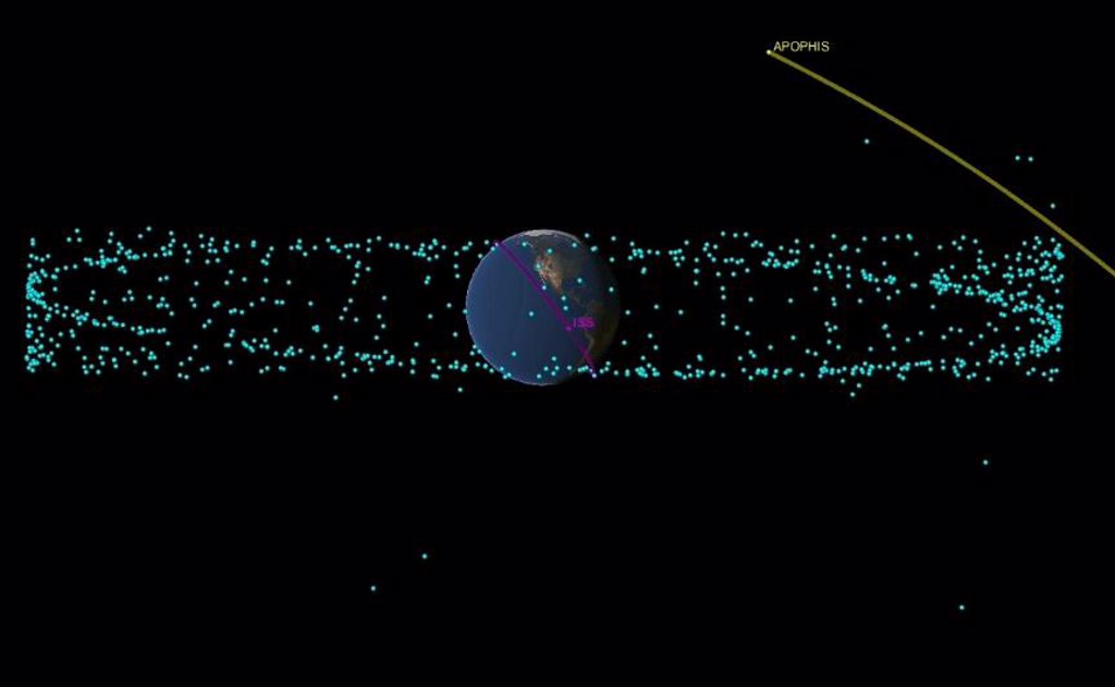 Mexicano gana premio de astronomía por sus estudios sobre el asteroide Apophis 