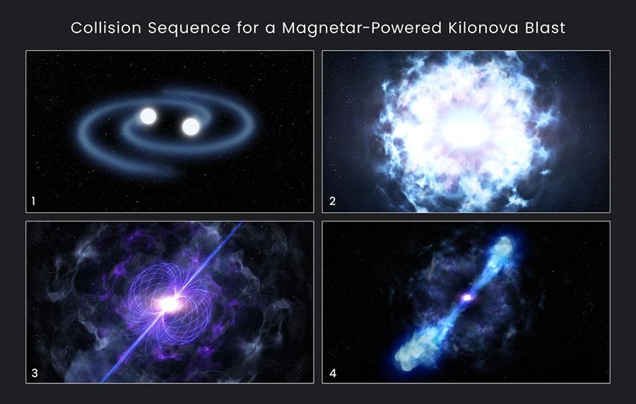 Detectan el posible y raro nacimiento de un magnetar en una colisión colosal