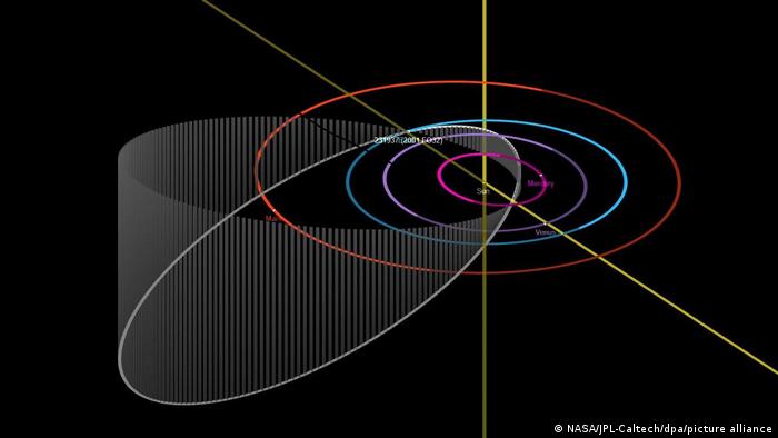 Un gran asteroide pasa a dos millones de kilómetros de la Tierra sin generar riesgo