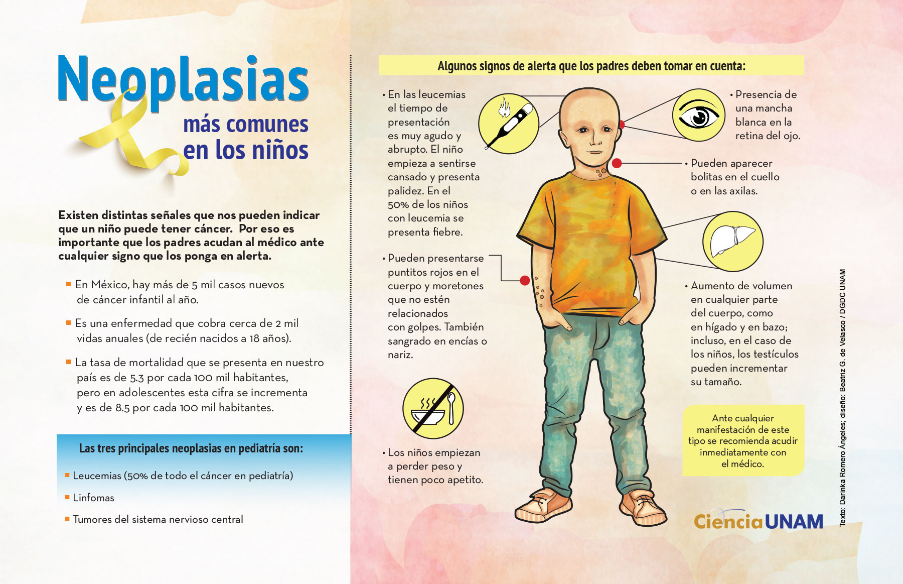 La lucha contra el cáncer infantil