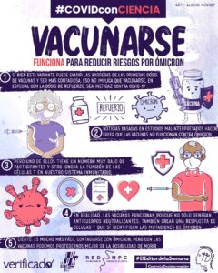 infografia-esp