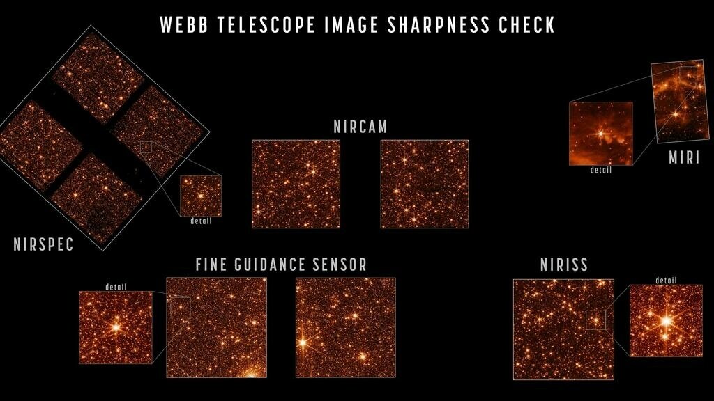 Primeras imágenes científicas a color del telescopio espacial Webb se esperan en julio