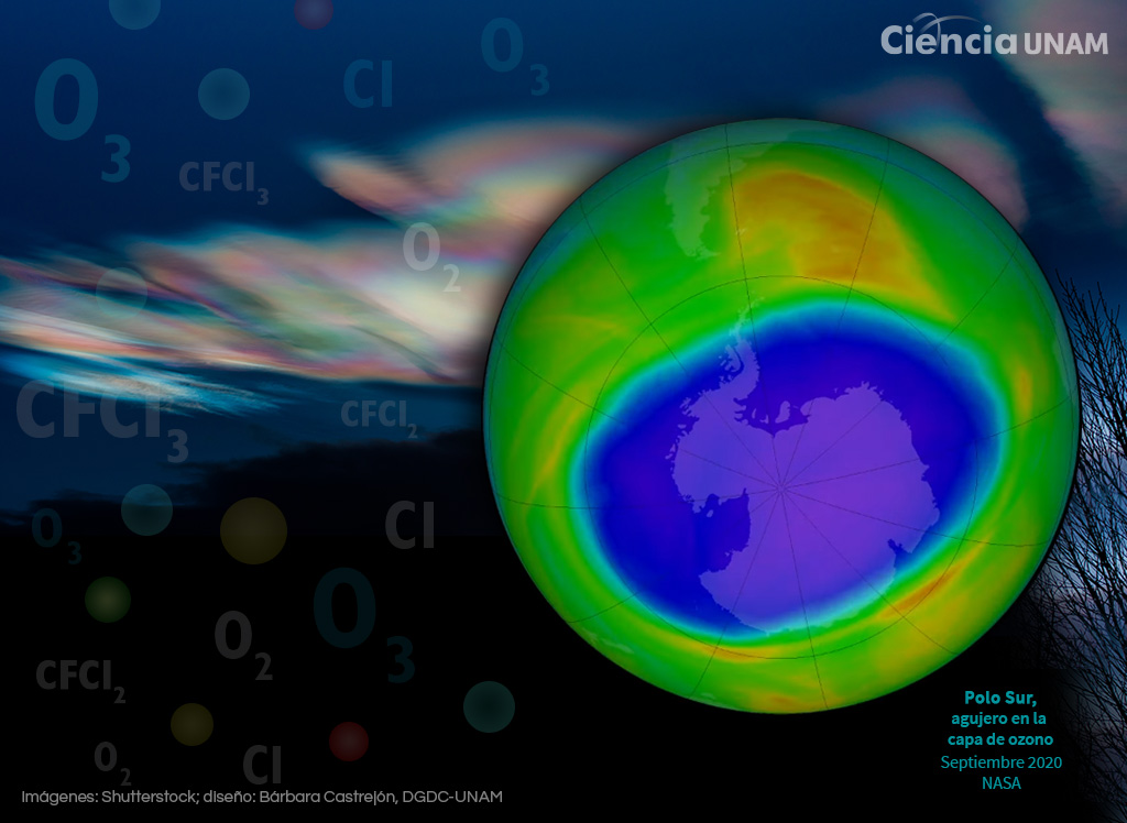 La capa de ozono, elemento fundamental en la dinámica atmosférica