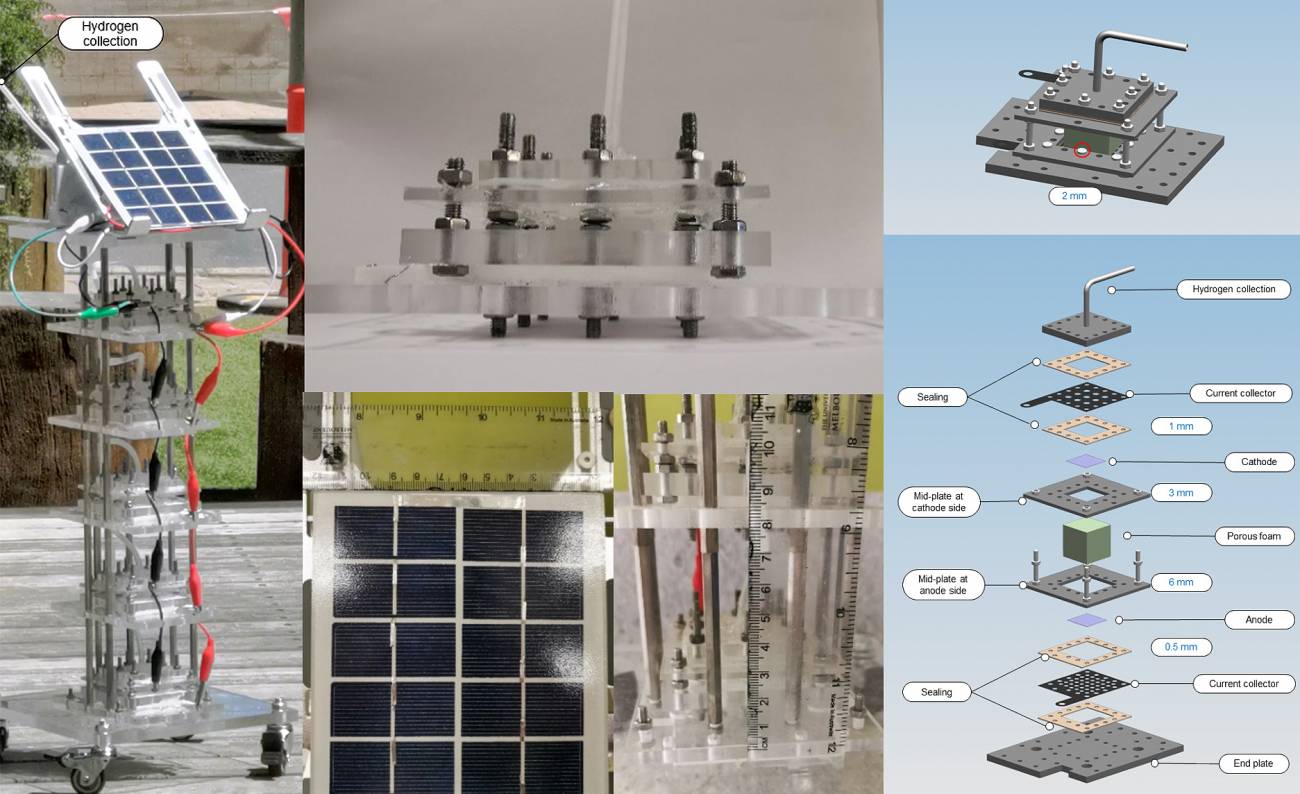 Nuevo método para fabricar hidrógeno a partir del aire