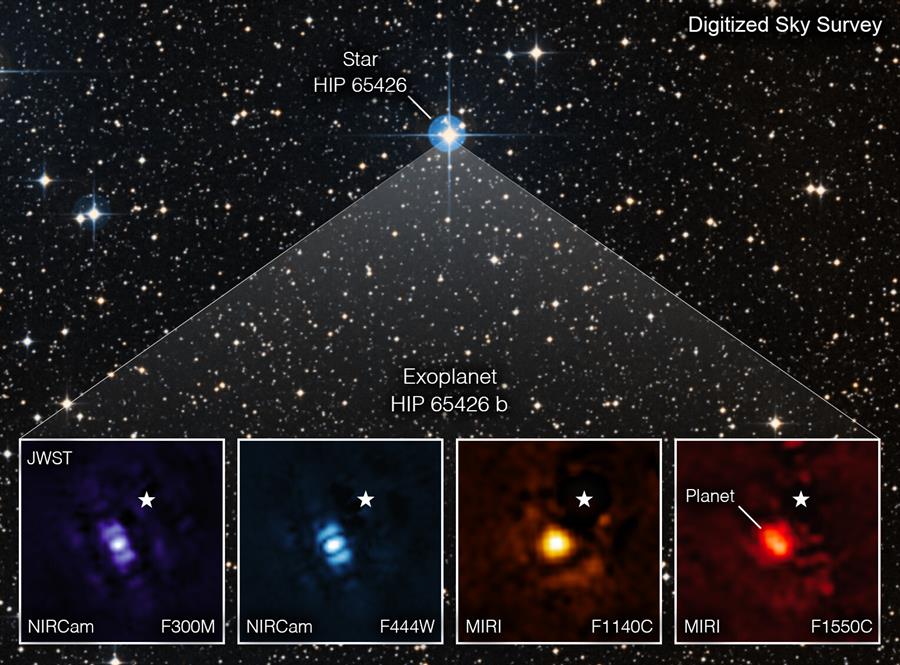 El telescopio James Webb toma su primera imagen directa de un exoplaneta