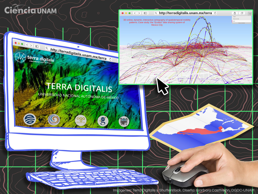 Terra Digitalis: una nueva forma de difundir conocimiento a través de mapas científicos arbitrados