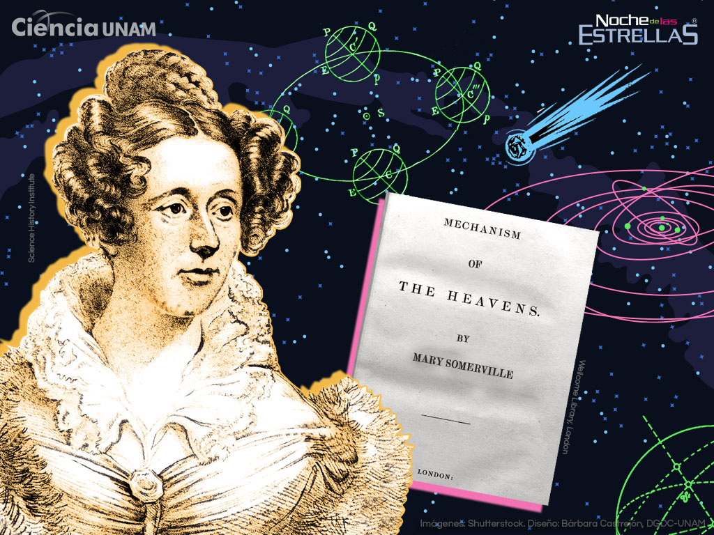 Mary Somerville: la decisión de aprender