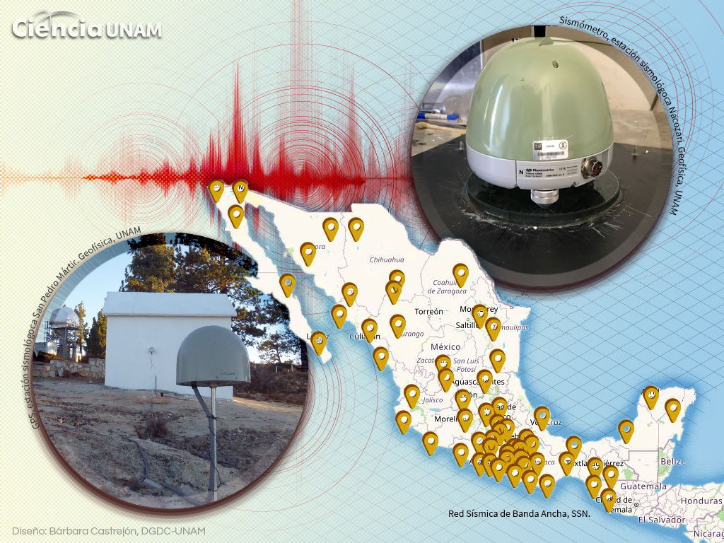 De Sismómetros y GPS, tecnologías de monitoreo de sismos