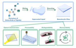 6137ece622f47cab6a29e96edad33cf7f4a3f91eminiw