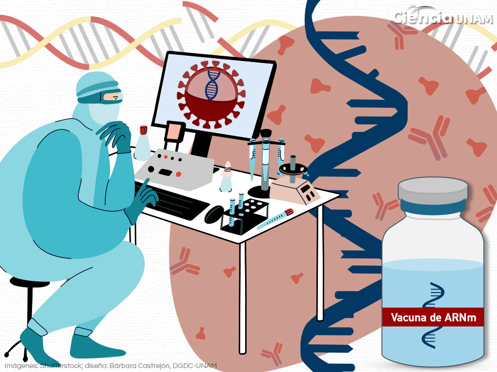 Coronavirus: Impactos a futuro de las vacunas contra Covid-19