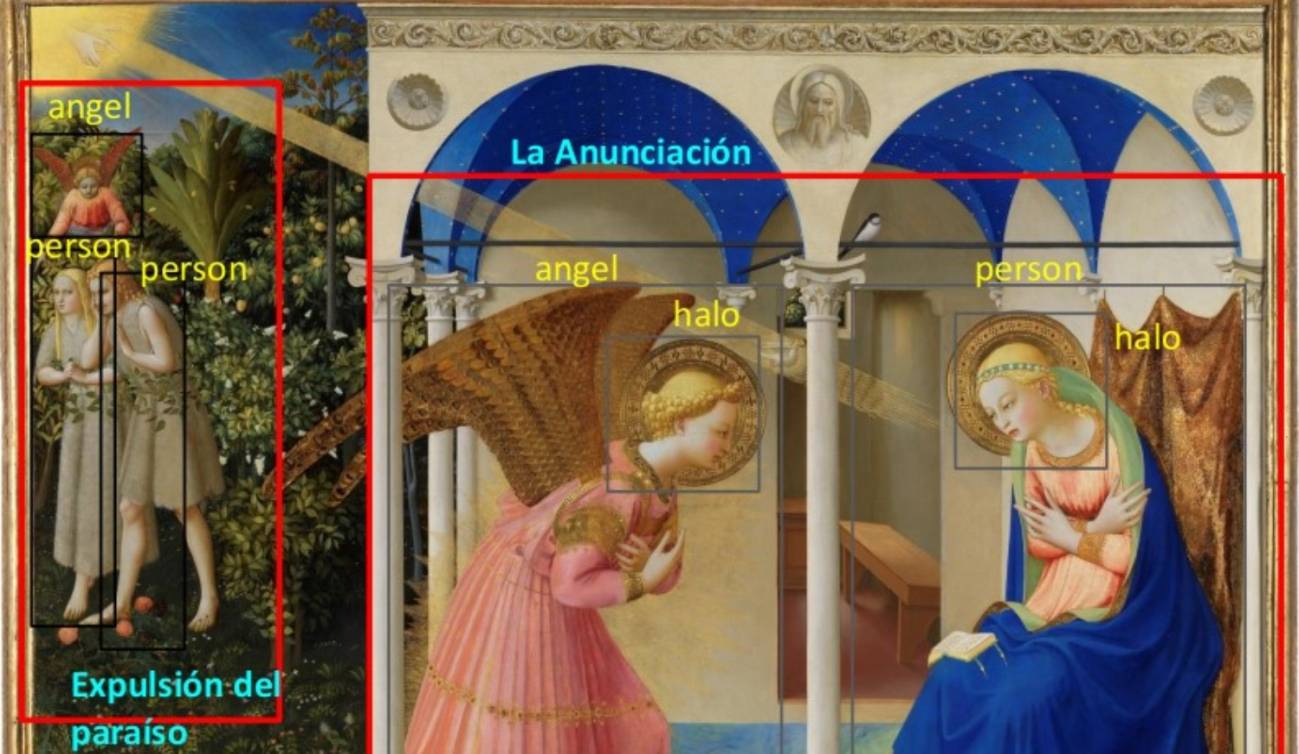 Desarrollan una inteligencia artificial para mirar e interpretar obras de arte