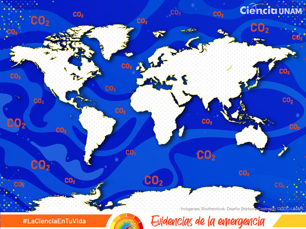 Especial Emergencia Climática. Impactos en los océanos y cómo se miden