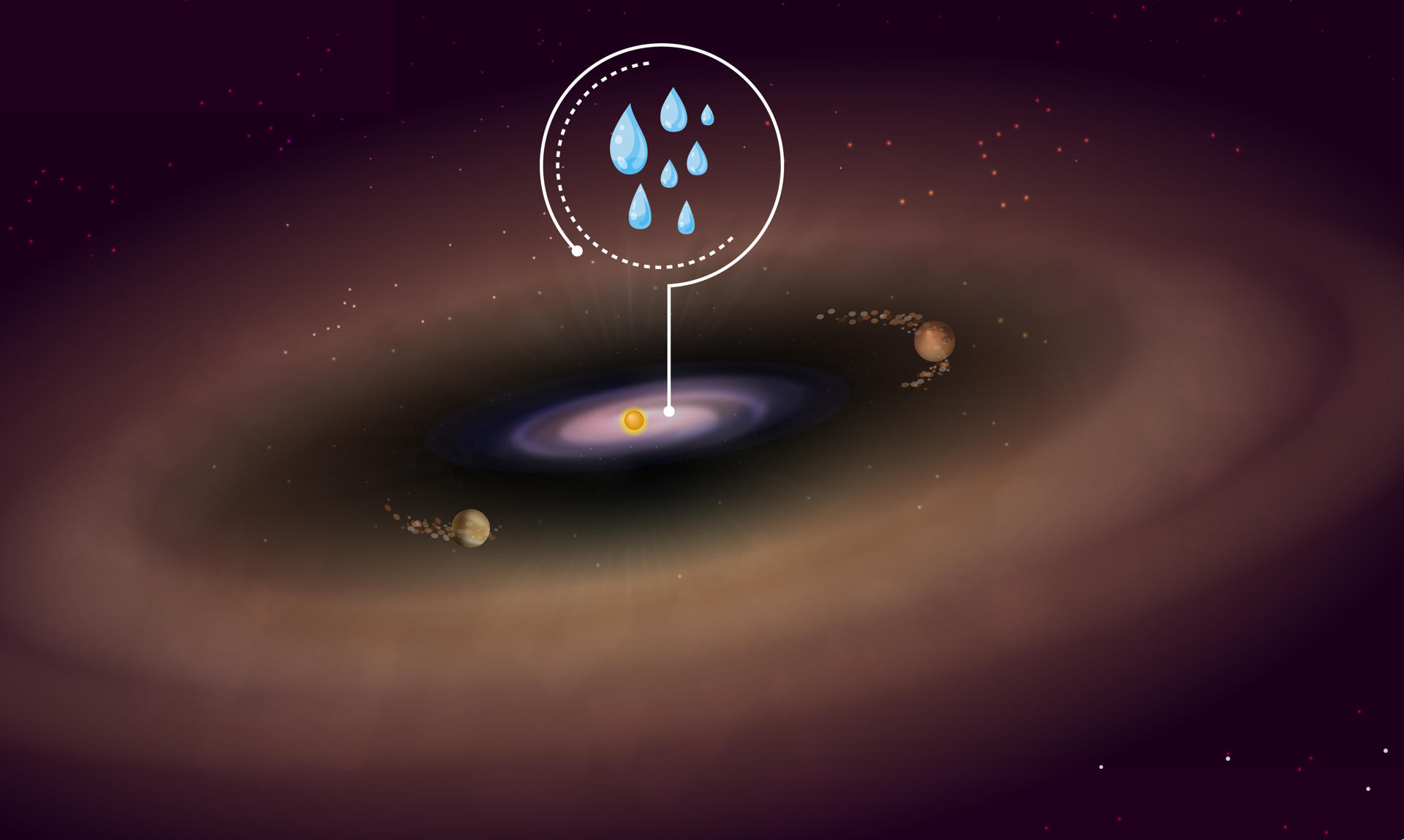 El James Webb detecta agua en el disco de formación de planetas de una joven estrella