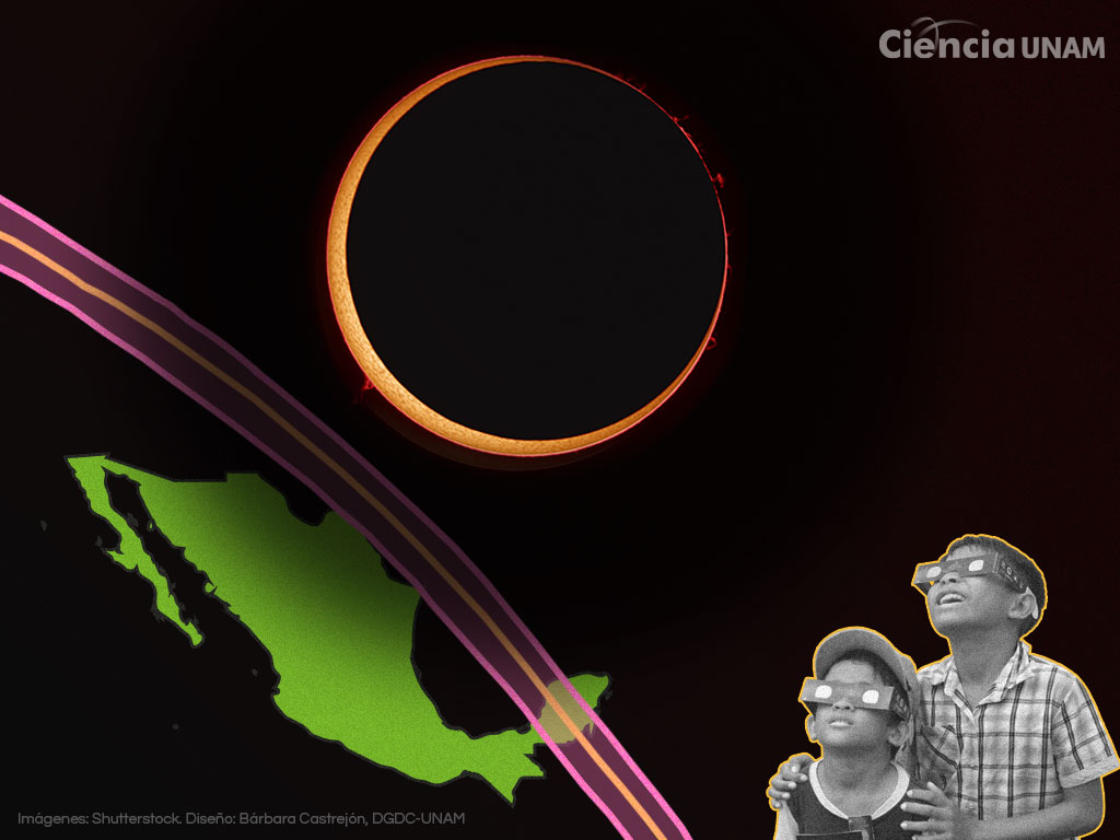 Cuatro décadas de espera. México se prepara para ver el eclipse anular