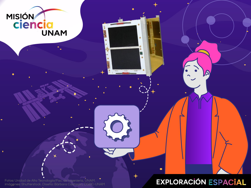 El nanosatélite K´oto, tecnología mexicana en el espacio