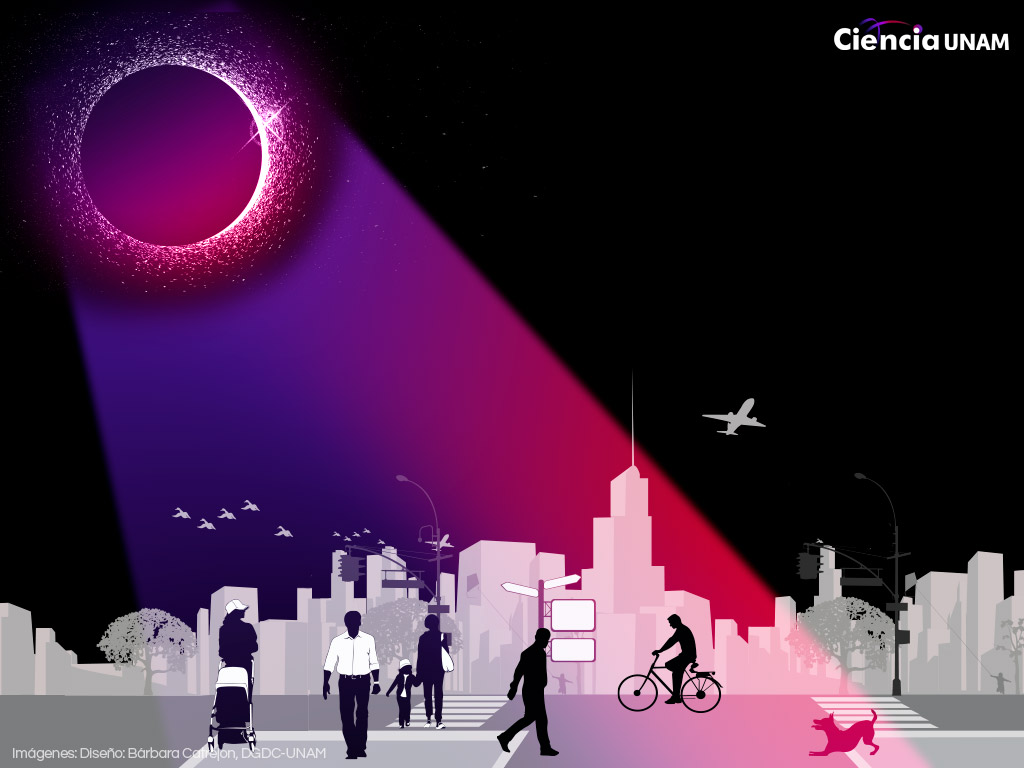 En la Sombra del Eclipse 2024: Sus efectos en nuestro planeta ¿Debemos preocuparnos?