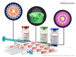 ar_nanomedicina_13062024_2
