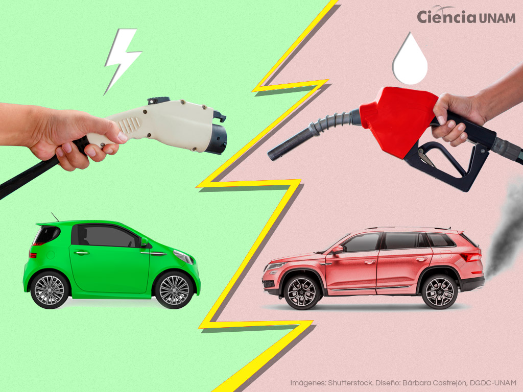 Autos eléctricos ¿una solución viable para reducir la contaminación ambiental?