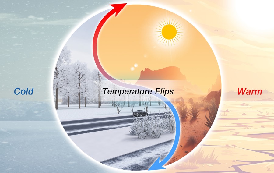 Calentamiento global multiplicará cambios bruscos de temperatura