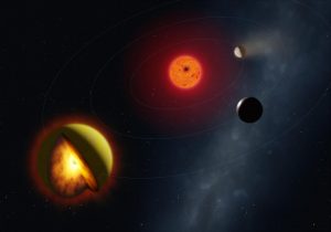Descubren un nuevo tipo de planeta que no encaja en ninguna categoría conocida hasta ahora