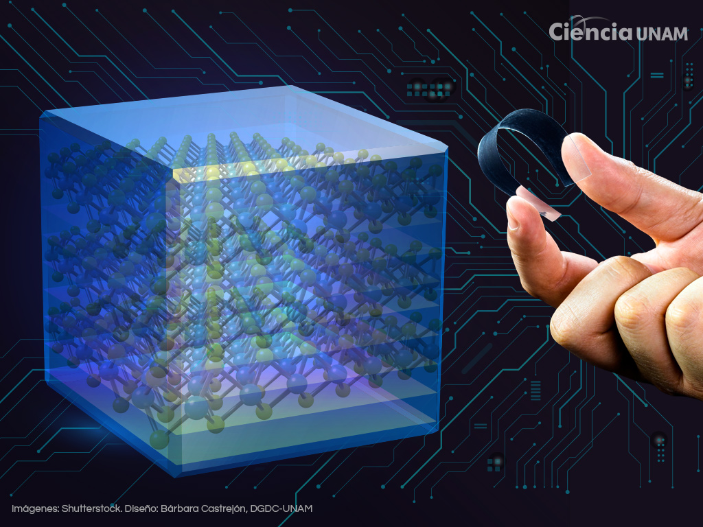 Ciencia UNAM